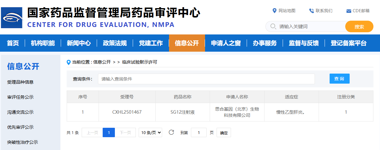 祝贺！！！！思合基因ASO疗法SG12注射液获批临床